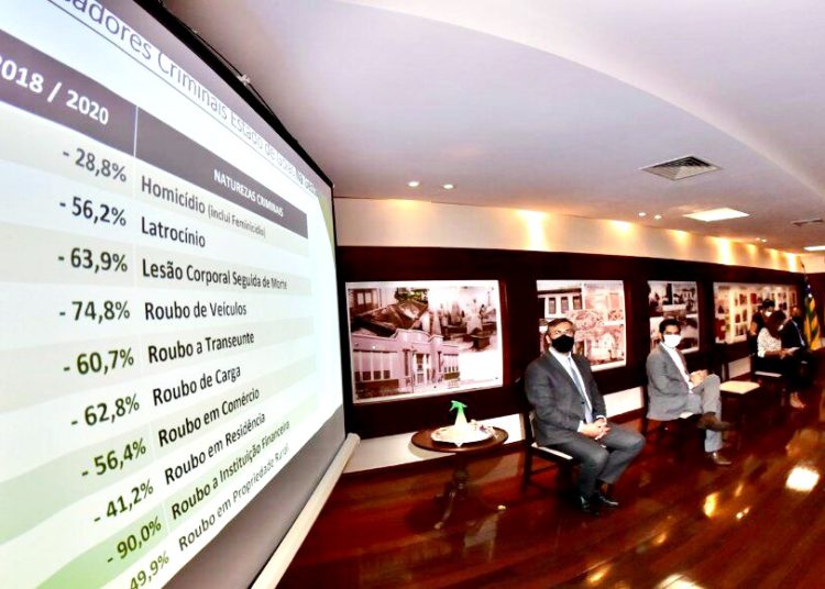 Roubos e homicídios goiás