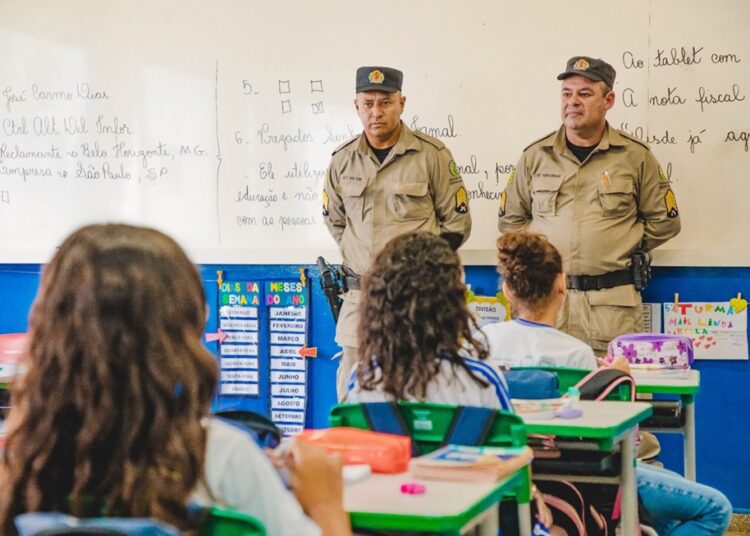 Violência Escolar