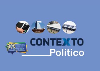 Contexto Político