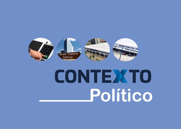 Contexto Político