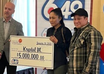 Imagem: Manitoba Liquor and Lotteries
