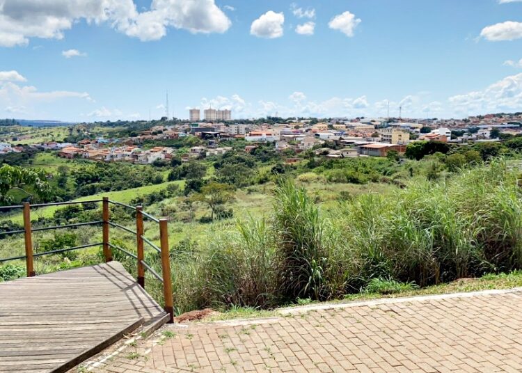 Anápolis- Previsão do Tempo