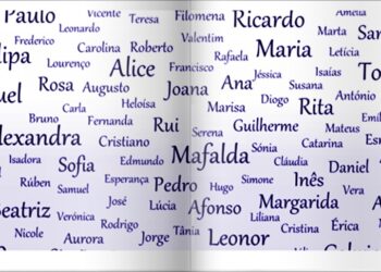 Nomes- Imagem ILustrativa